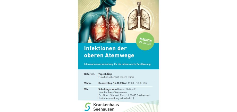 Plakat "Infektionen der oberen Atemwege" Plakat "Infektionen der oberen Atemwege"